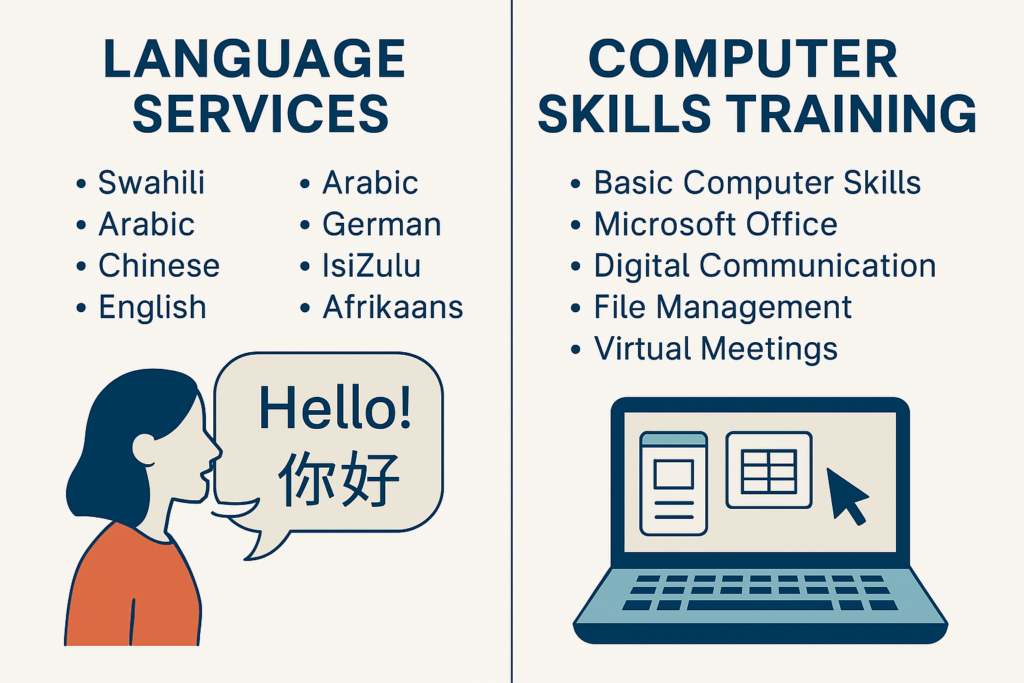 Training Services And Computer Skills Program